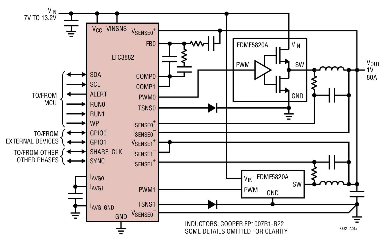 Typical Application for LTC3882 - Dual Output PolyPhase Step-Down DC/DC Voltage Mode Controller with Digital Power System Management