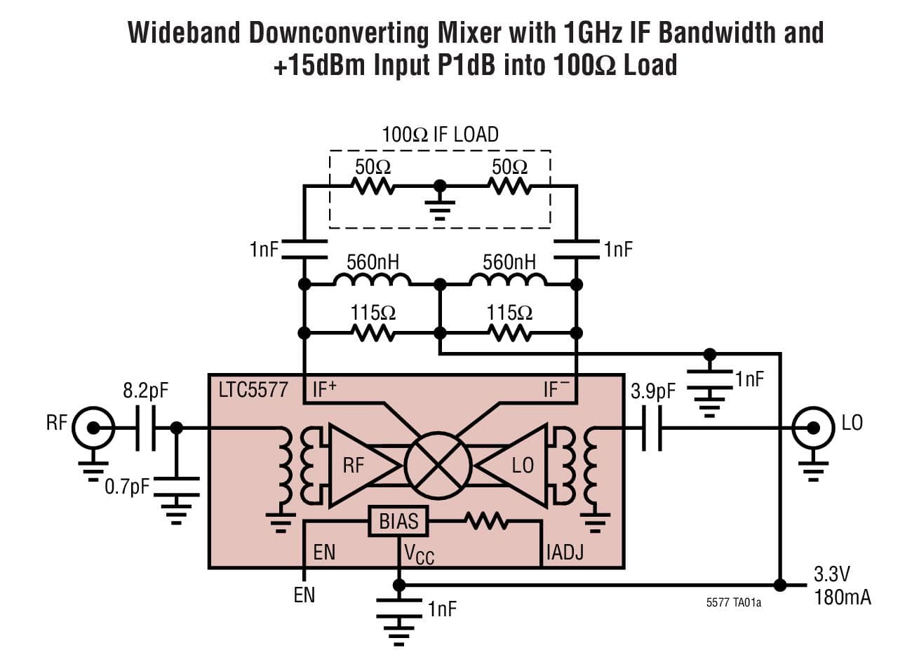 Typical Application for LTC5577 - 300MHz to 6GHz High Signal Level Active Down-Converting Mixer