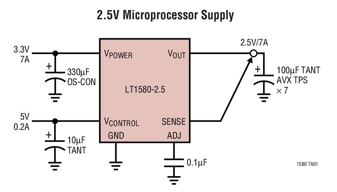 Typical Application for LT1580 - 7A, Very Low Dropout Regulator