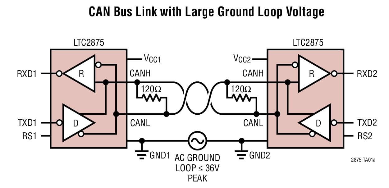 Typical Application for LTC2875, 60V Fault Protected 3.3V or 5V 25kV ESD High Speed CAN Transceiver