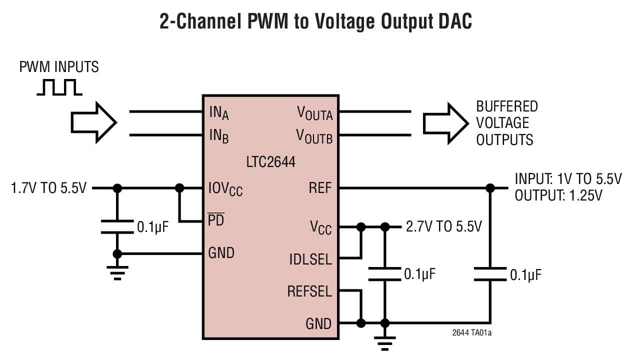 Typical Application for LTC2644 - Dual 12-/10-/8-Bit PWM to VOUT DACs with 10ppm/degree Celsius Reference