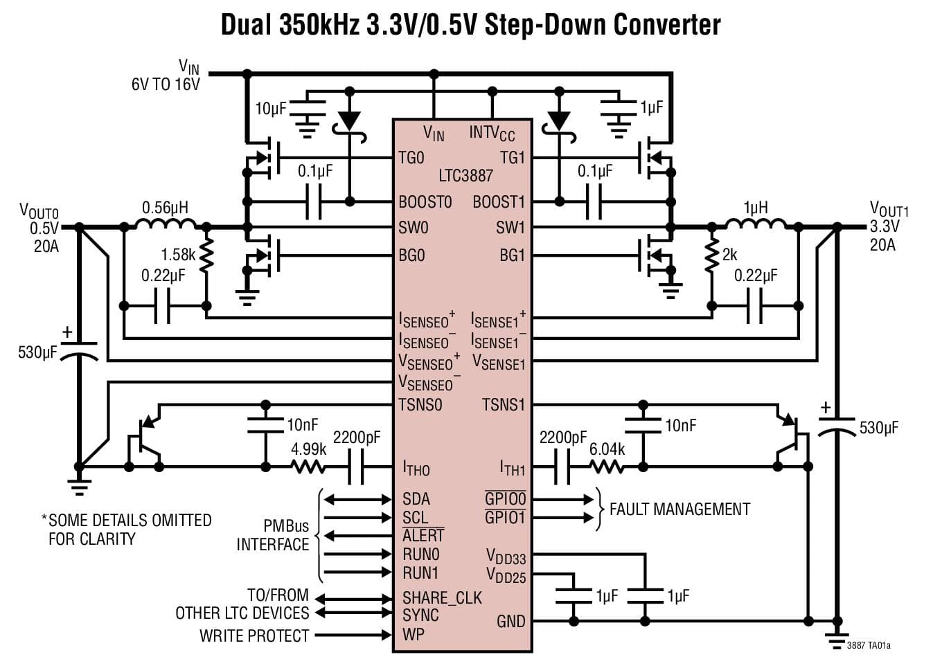 Typical Application for LTC3887 - Dual Output PolyPhase Step-Down DC/DC Controller with Digital Power System Management