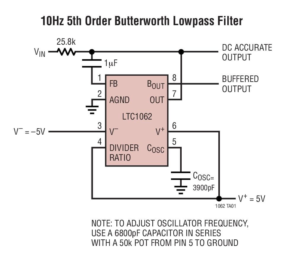 Typical Application for LTC1062 5th Order low pass Filter