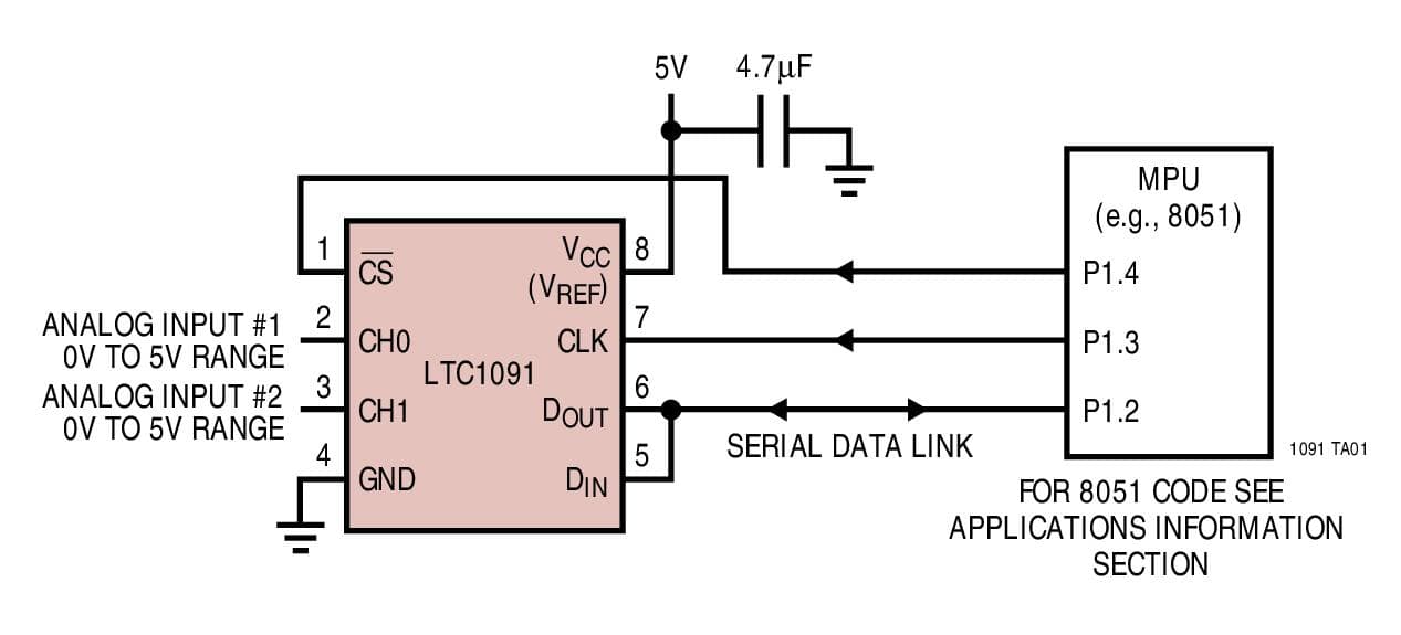 Typical Application for LTC1092 - 1, 2, 6 and 8 Channel, 10-Bit Serial I/O Data Acquisition Systems