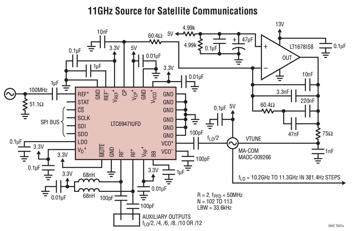 Typical Application for LTC6947 - Ultra Low Noise 0.35GHz to 6GHz Fractional-N Synthesizer