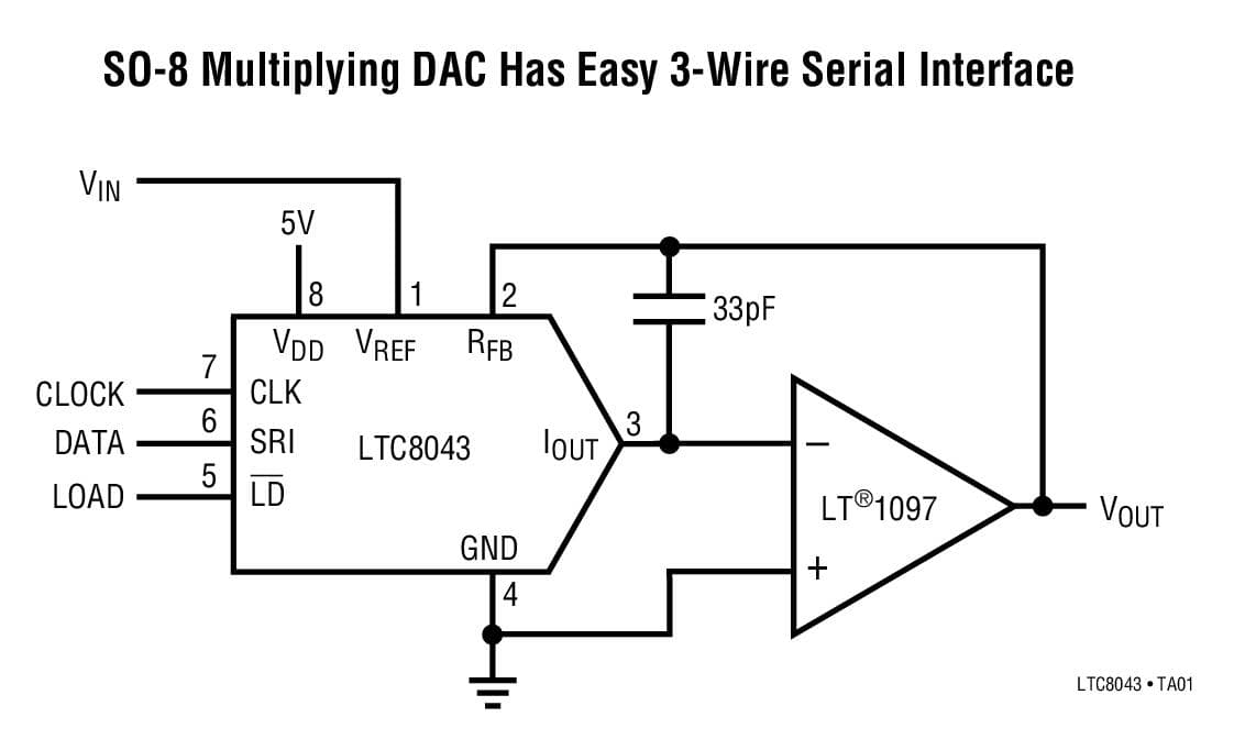 Typical Application for LTC8043 - Serial 12-Bit Multiplying DAC in SO-8