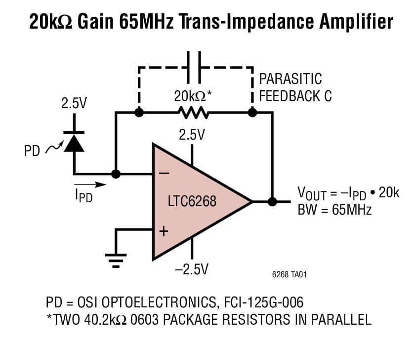 Typical Application for LTC6268 - 500MHz Ultra-Low Bias Current FET Input Op-Amp