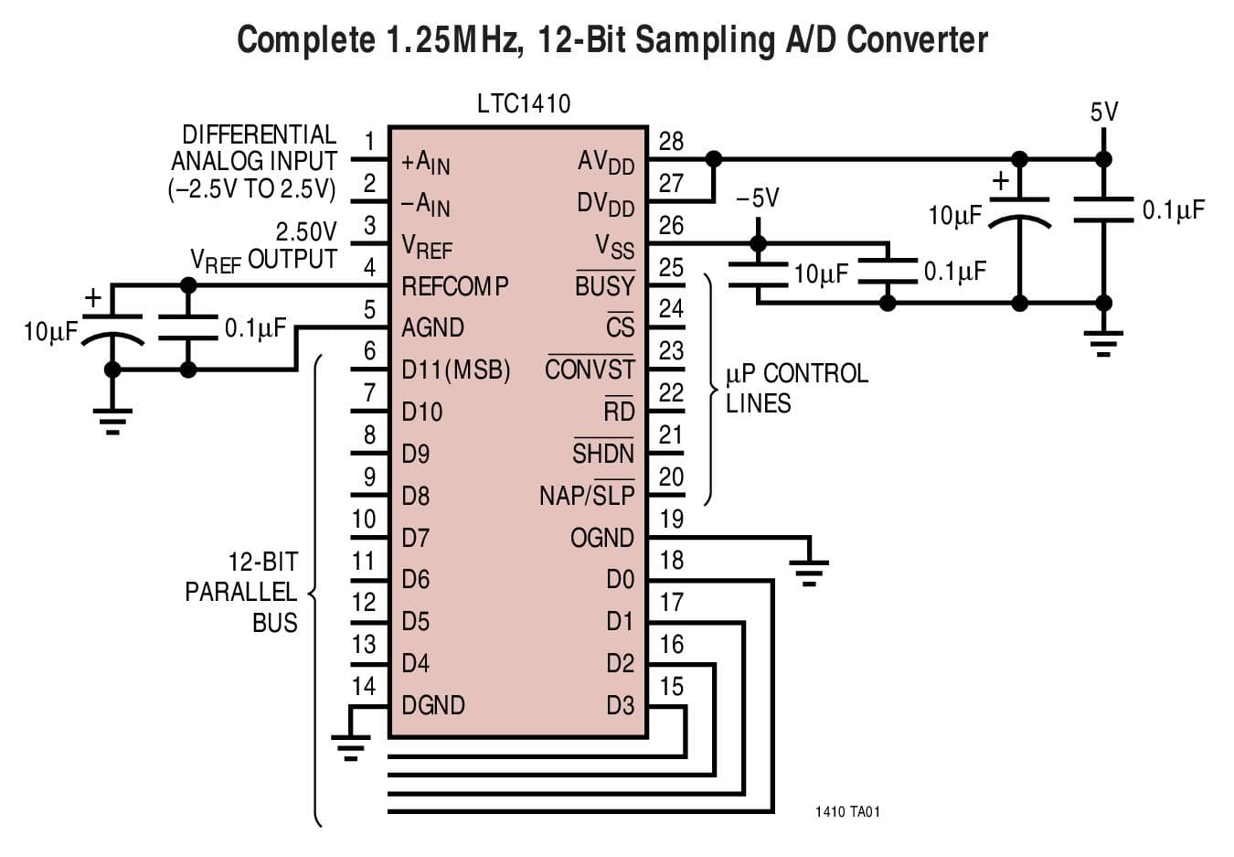 Typical Application for LTC1410, 12-Bit, 1.25-Msps, Sampling A/D Converter