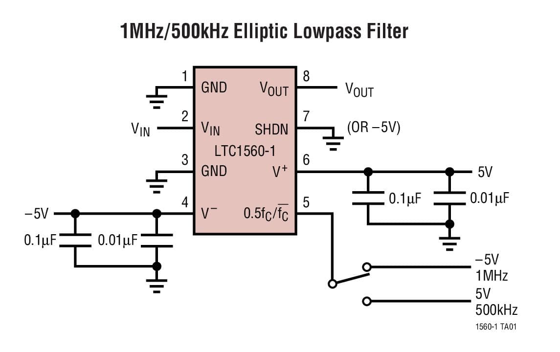 Typical Application for LTC1560-1 - 1MHz/500kHz Continuous Time Low Noise, low pass Elliptic Filter