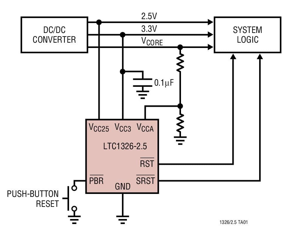 Typical Application for LTC1326 - Micro-power Precision Triple Supply Monitor