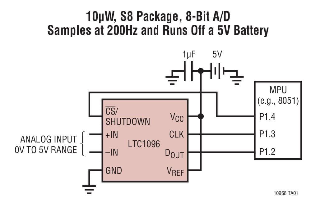 Typical Application for LTC1096 - Micro power Sampling 8-Bit Serial I/O A/D Converters