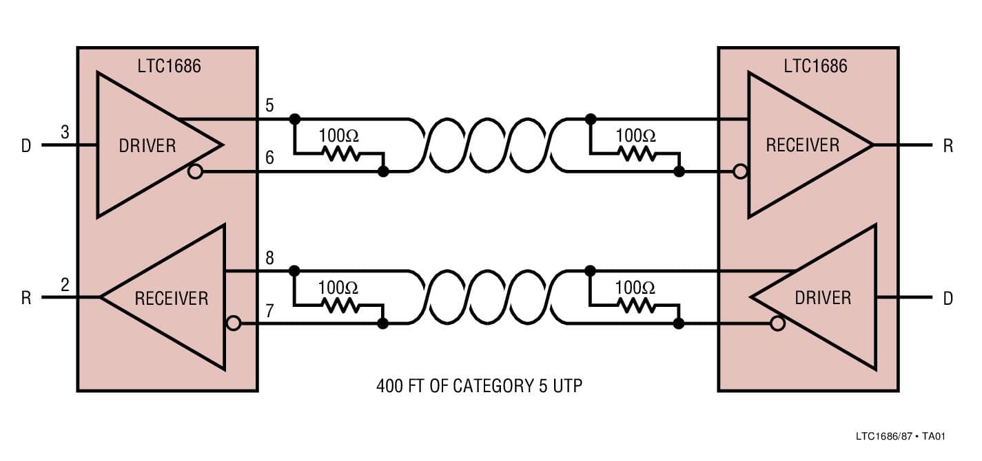 Typical Application Circuit for LTC1687, 52 Mbps Precision Delay RS485 Fail-Safe Transceiver