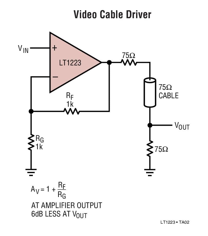 Typical Application for LT1223 - 100MHz Current Feedback Amplifier