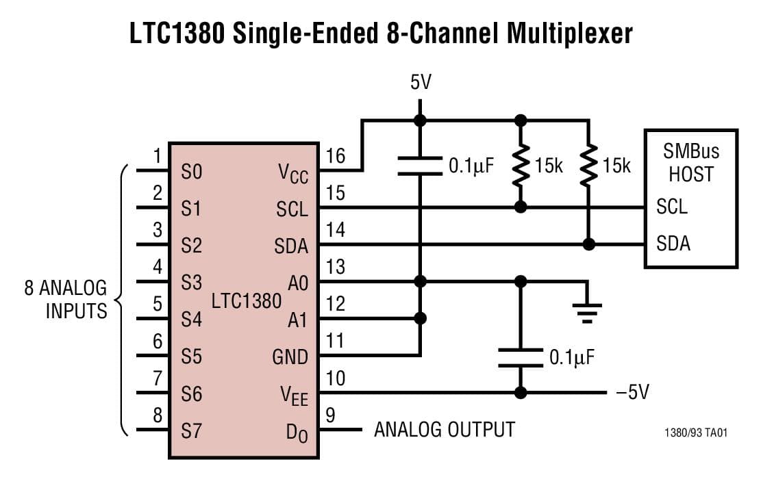 Typical Application for LTC1380 - Single-Ended 8-Channel/Differential 4-Channel Analog Multiplexer with SMBUs Interface