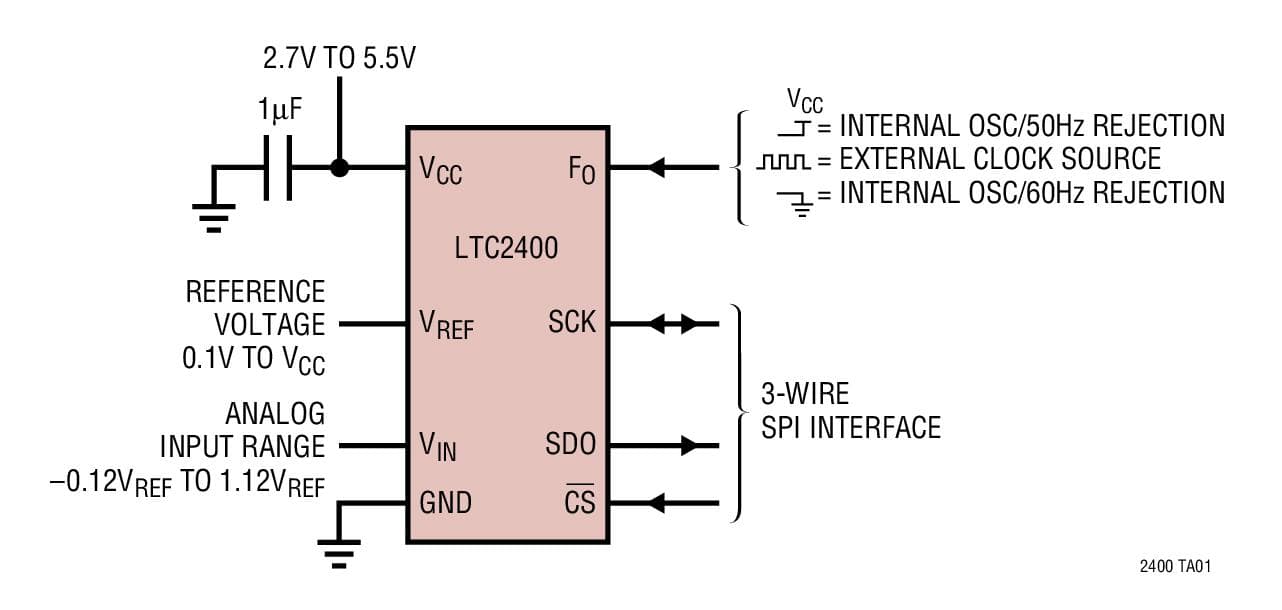 Typical Application for LTC2400, 24-Bit No Latency Delta-Sigma ADC