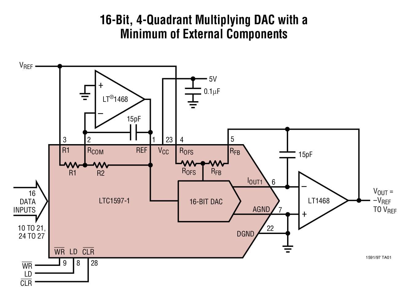 Typical Application for LTC1597 - 16-Bit Parallel Low Glitch Multiplying DAC with 4-Quadrant Resistors