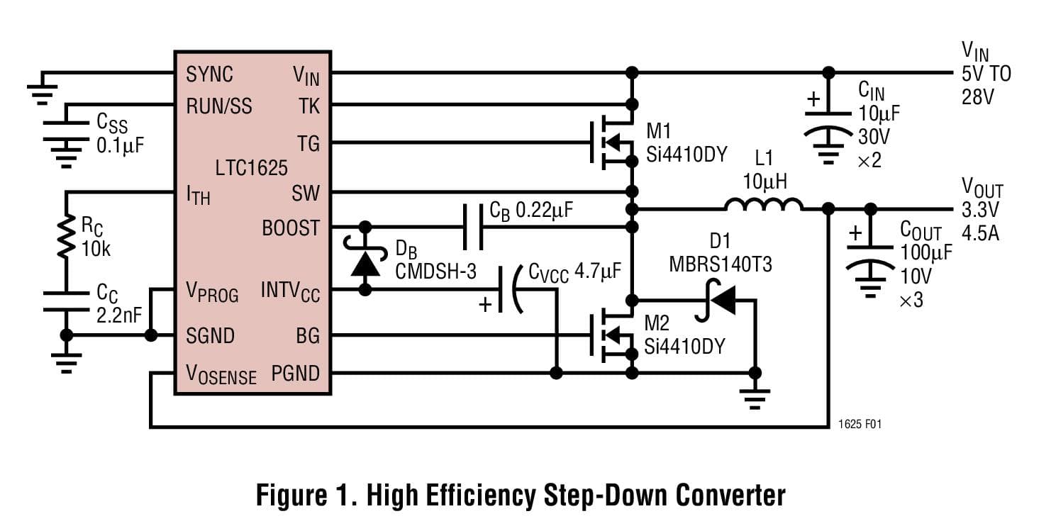 Typical Application for LTC1625 - No RSENSE Current Mode Synchronous Step-Down Switching Regulator