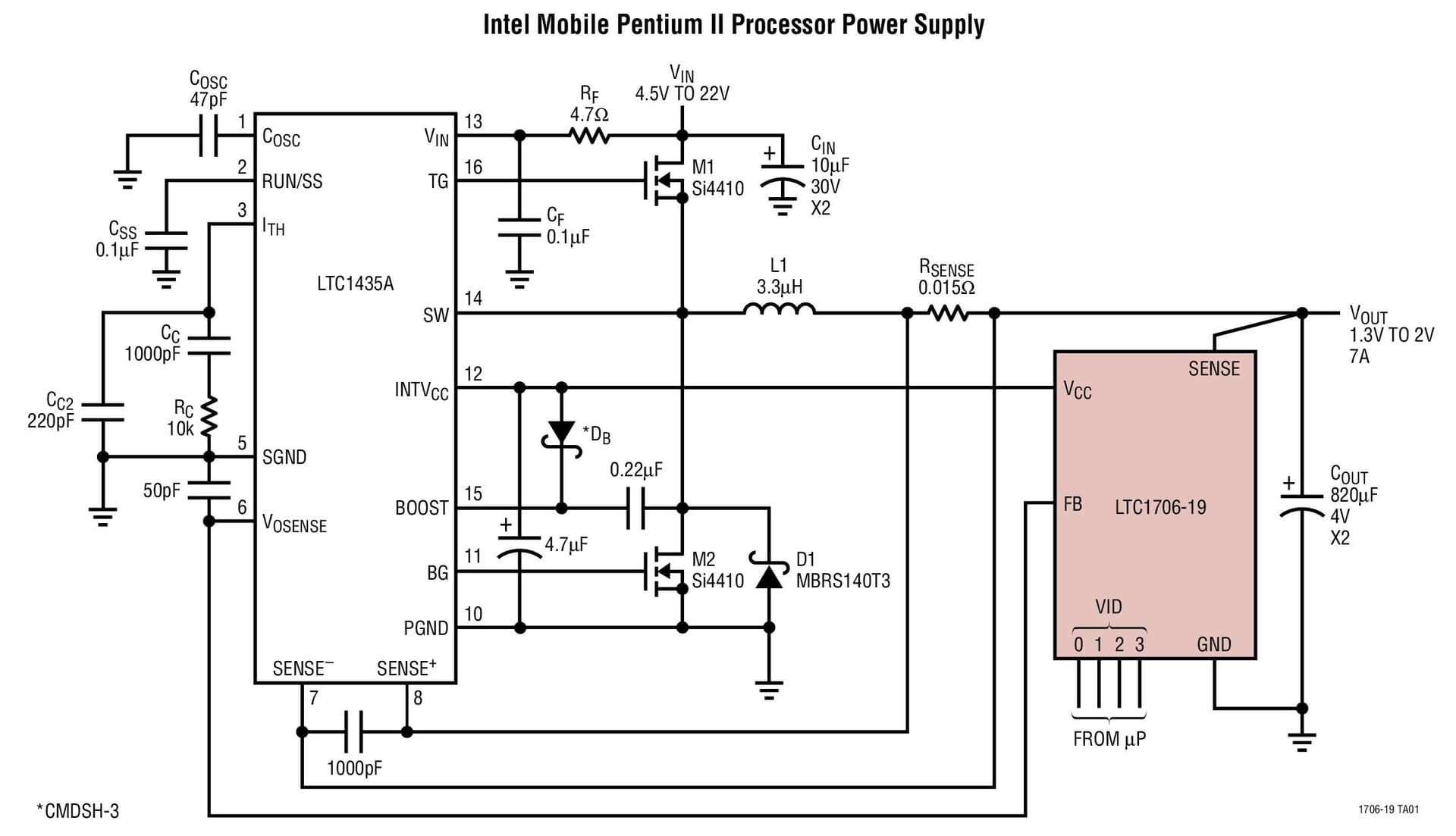 Typical Application for LTC1706-19 - VID Voltage Programmer