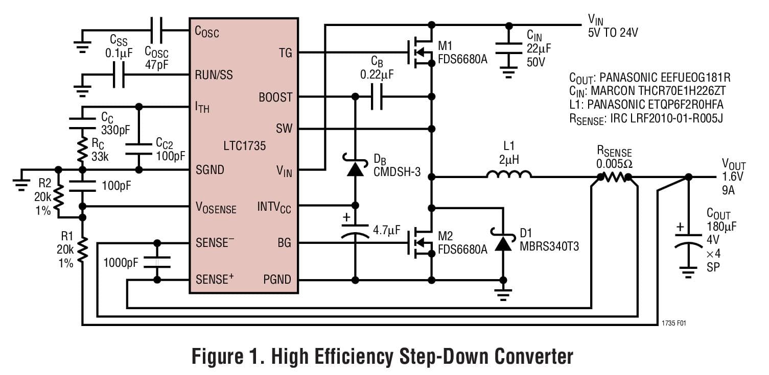 Typical Application for LTC1735 - High Efficiency Synchronous Step-Down Switching Regulator