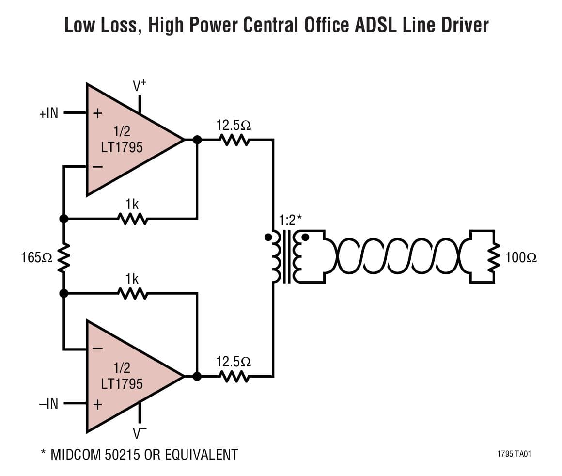 Typical Application for LT1795 - Dual 500mA/50MHz Current Feedback Line Driver Amplifier