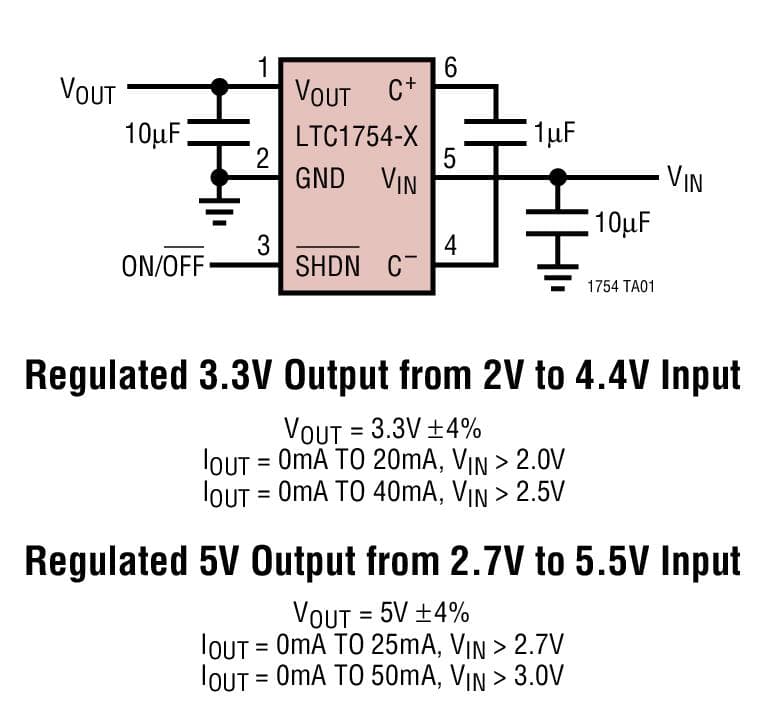 Typical Application for LTC1754 - Micro-power, Regulated 3.3V/5V Charge Pump with shut-down in SOT-23