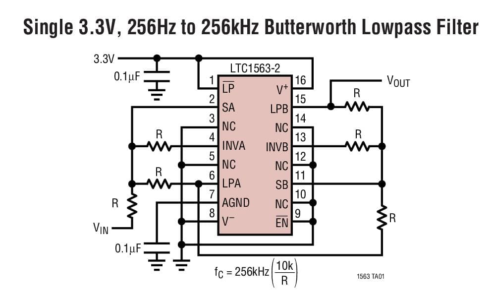 Typical Application for LTC1563 Active RC, 4th Order Lowpass Filter Family