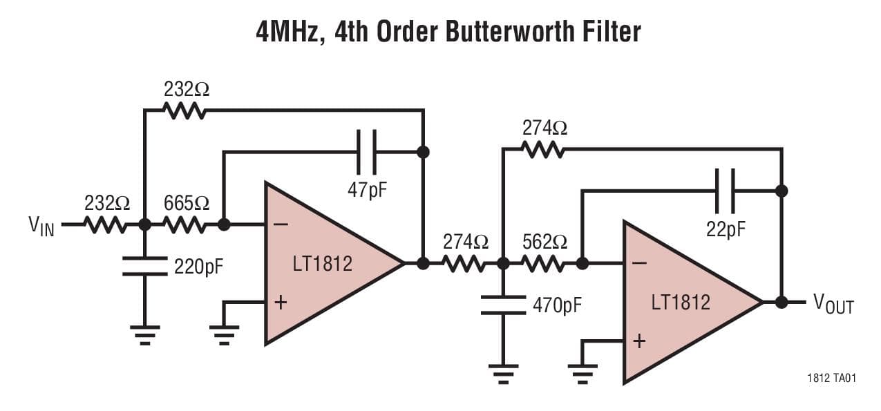 Typical Application for LT1812 - 3mA, 100MHz, 750V/us Operational Amplifier with shut-down