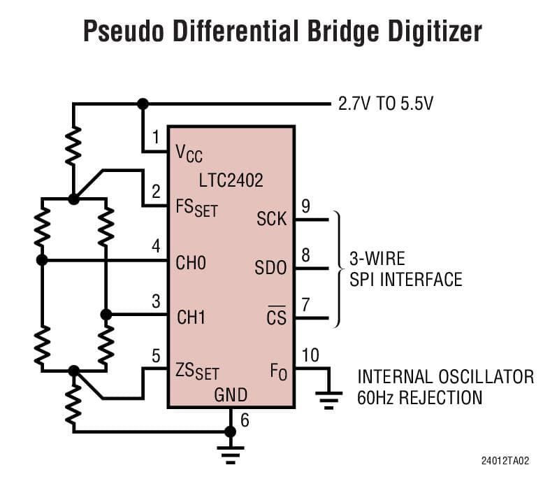 Typical Application for LTC2402 - 1-/2-Channel 24-Bit power No Latency Delta-Sigma ADC in MSOP-10