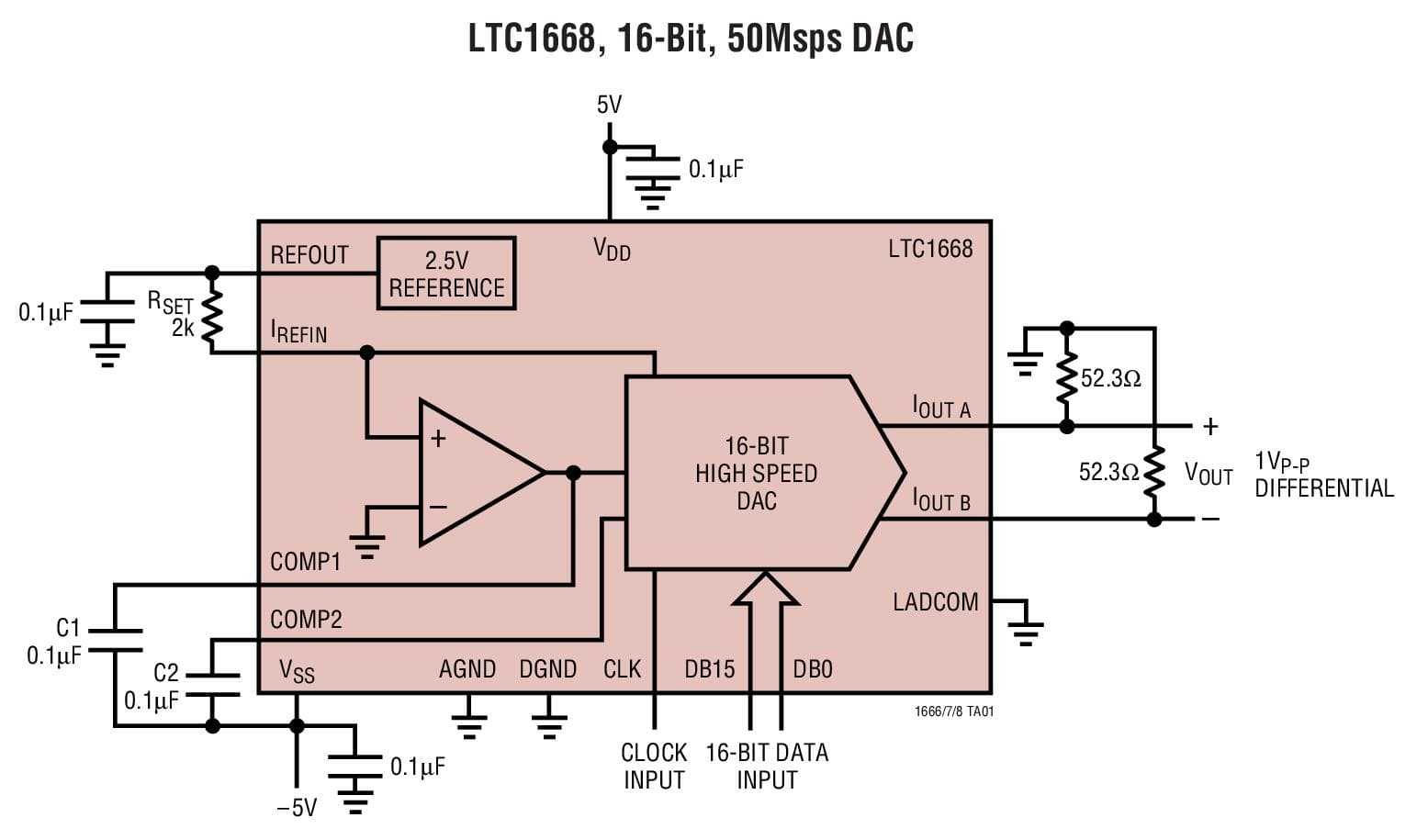 Typical Application for LTC1668 - 16-Bit, 50Msps DAC