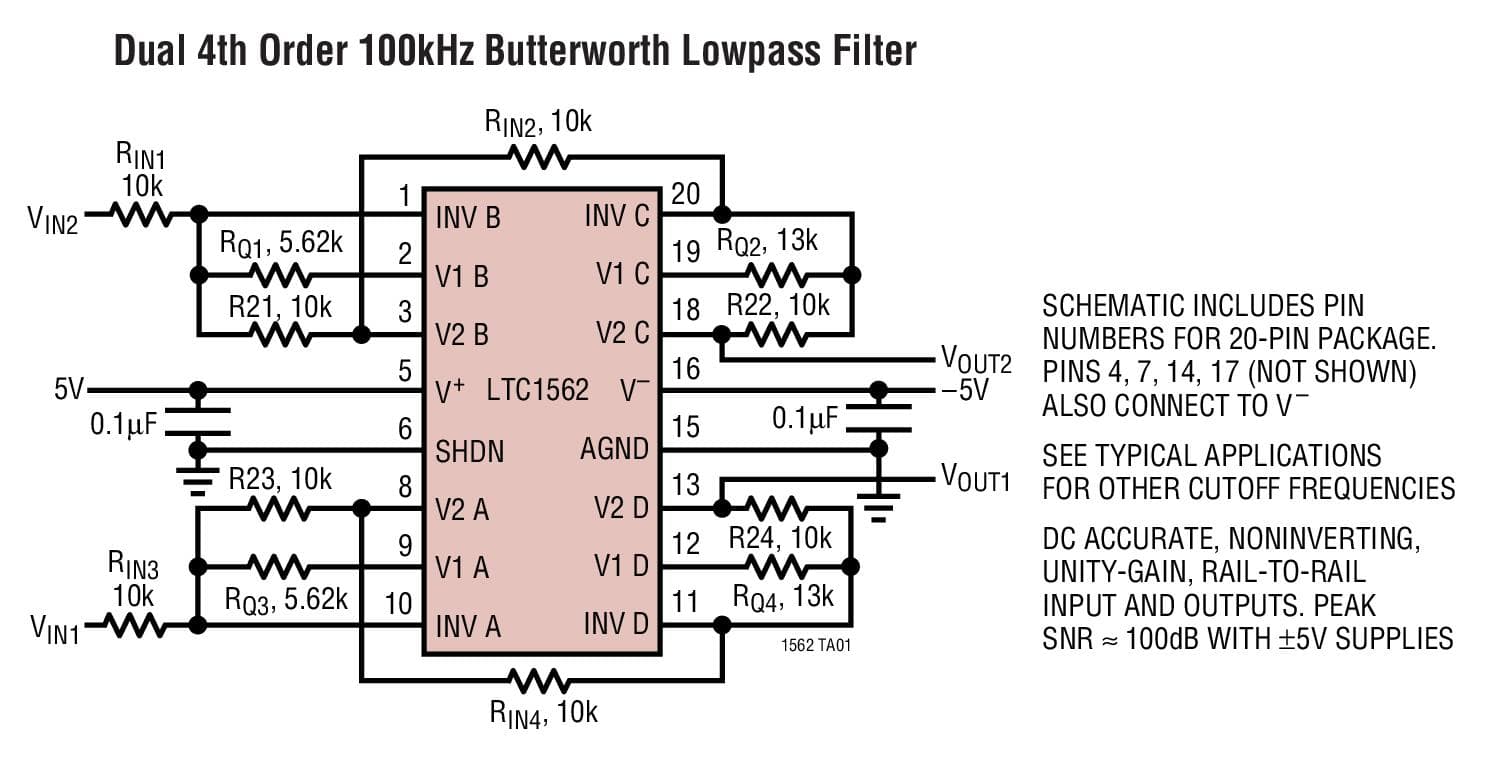 Typical Application for LTC1562 Very Low Noise, Low Distortion Active RC Quad Universal Filter