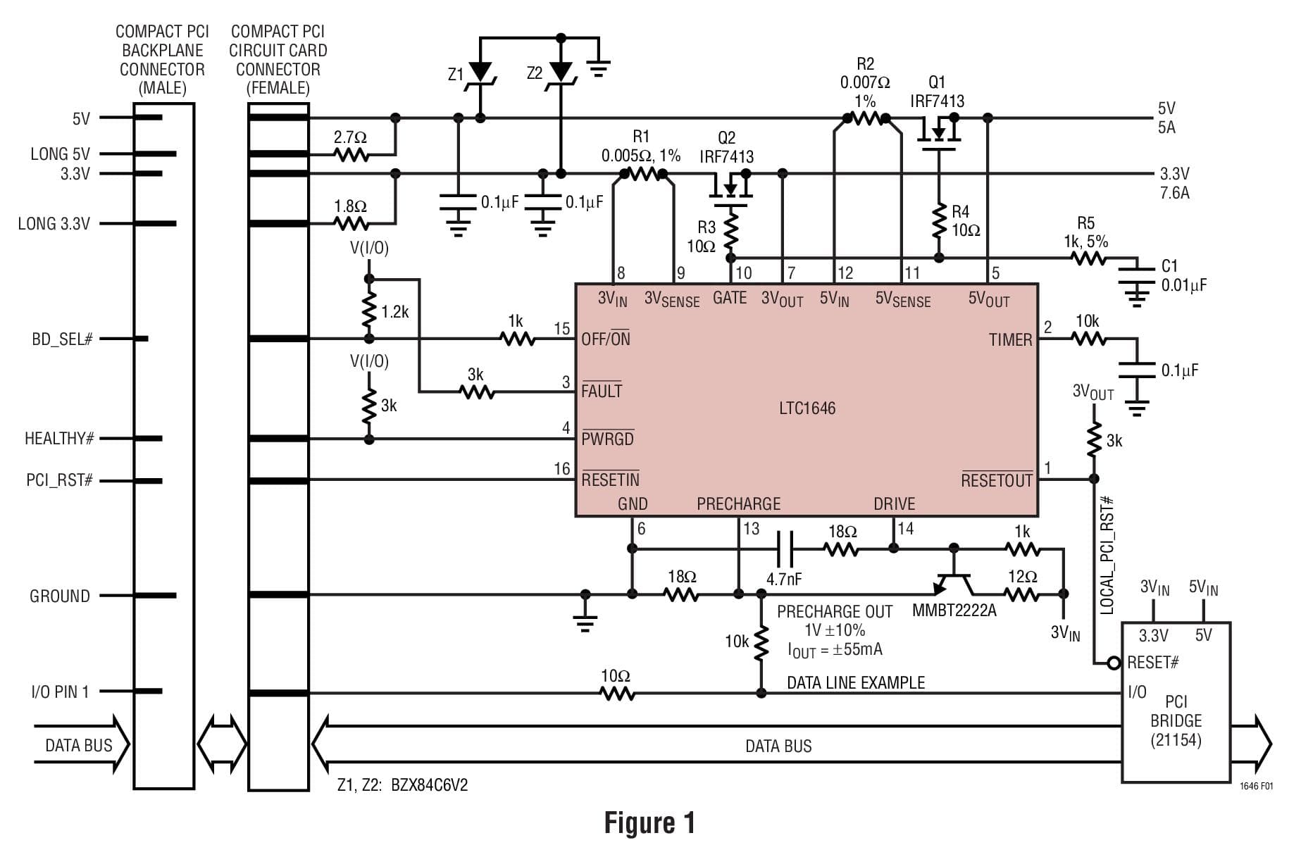 Typical Application Circuit for LTC1646 Compact PCI Dual Hot-Swap Controller