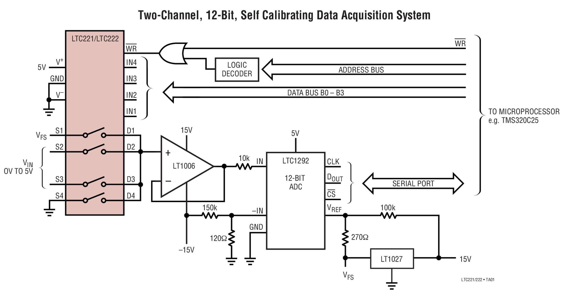 Typical Application for LTC222 - Micro-power, Low Charge Injection, Quad CMOS Analog Switches with Data Latches