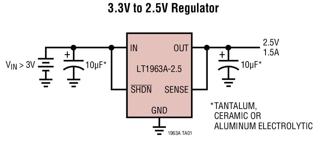 Typical Application for LT1963A Series - 1.5A, Low Noise, Fast Transient Response LDO Regulators