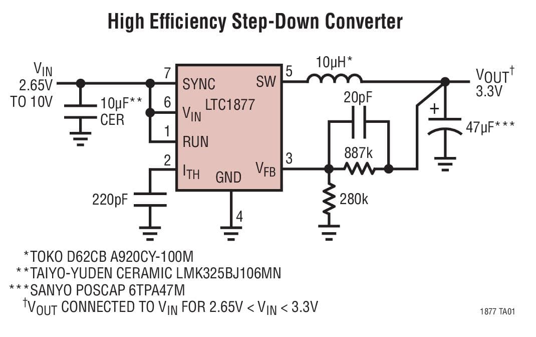 Typical Application for LTC1877 - High Efficiency Monolithic Synchronous Step-Down Regulator