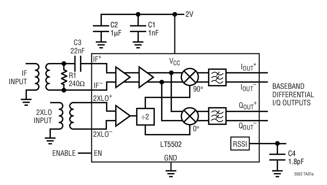 Typical Application for LT5502 - 400MHz Quadrature IF Demodulator with RSSI