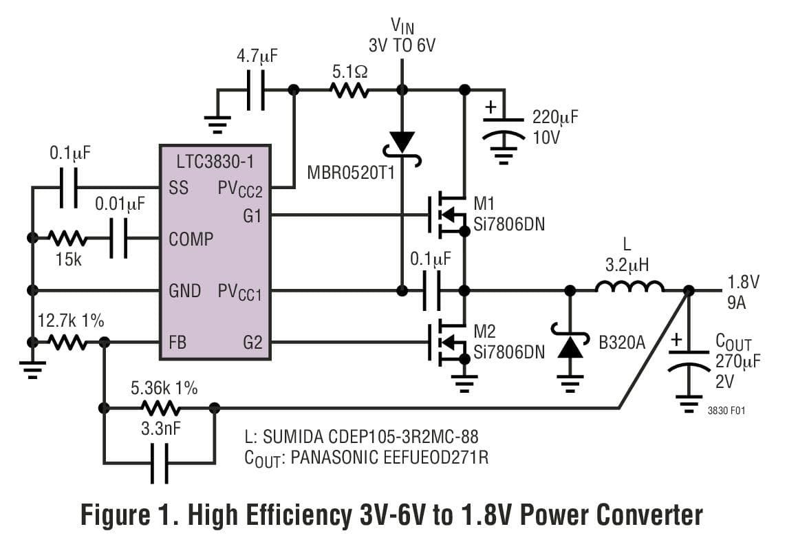 Typical Application for LTC3830 - High Power Step-Down Synchronous DC/DC Controllers for Low Voltage Operation