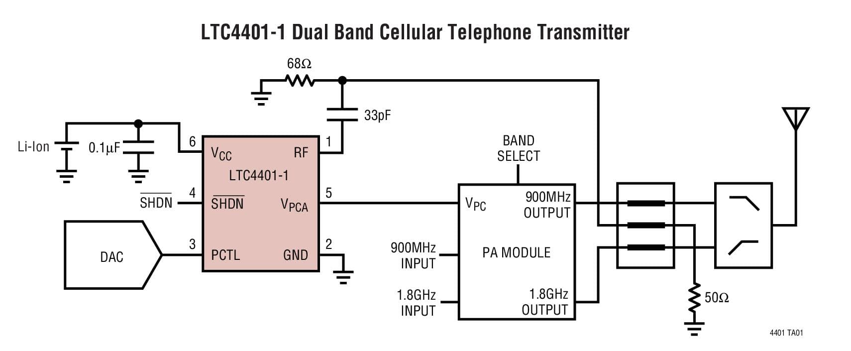 Typical Application for LTC4401 - RF Power Controllers with 250kHz Loop BW and 45dB Dynamic Range