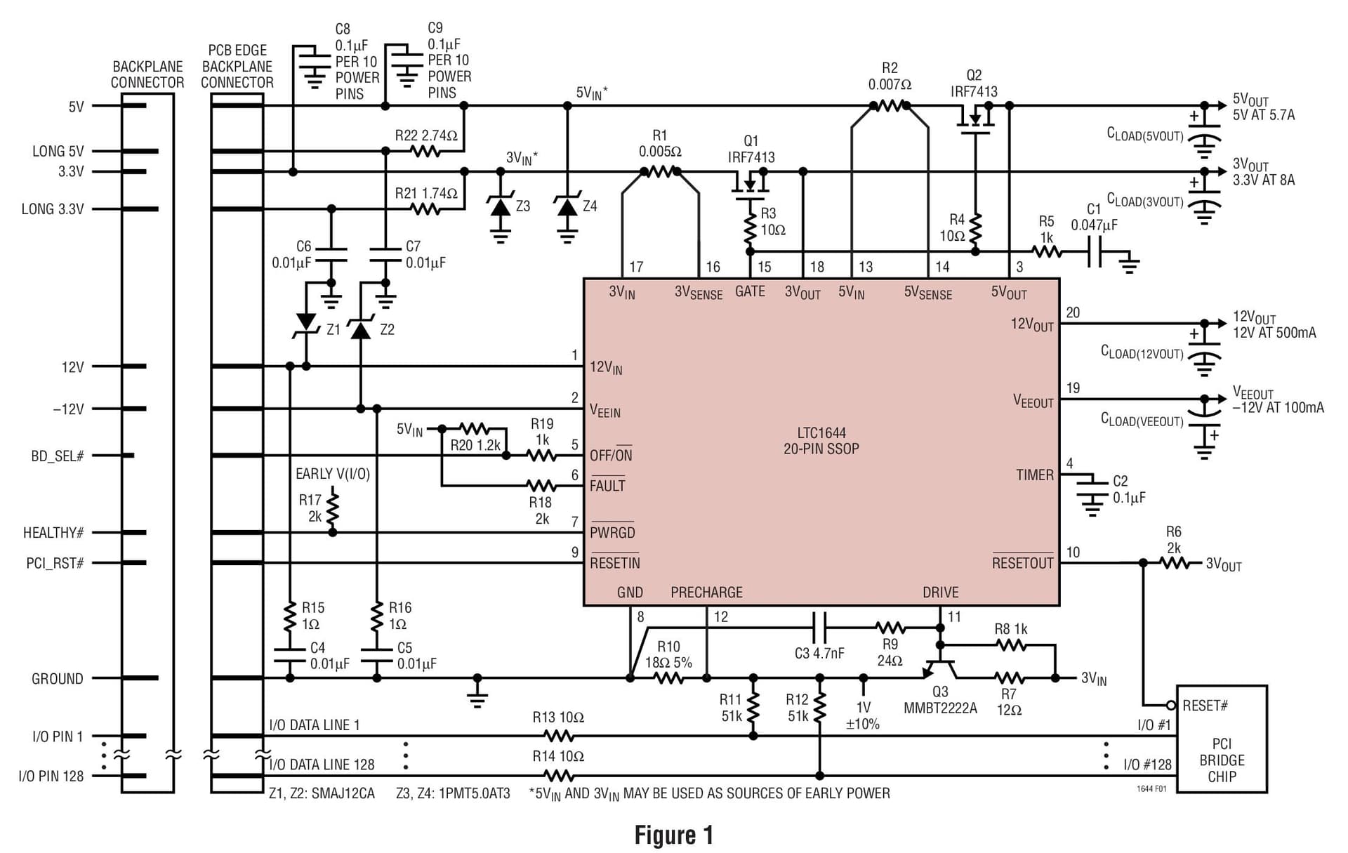 Typical Application Circuit for LTC1644 Compact PCI Bus Hot-Swap Controller