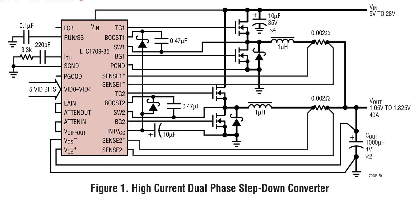 Typical Application for LTC1709-85 - 2-Phase, 5-Bit VID, Current Mode, High Efficiency, Synchronous Step-Down Switching Regulator