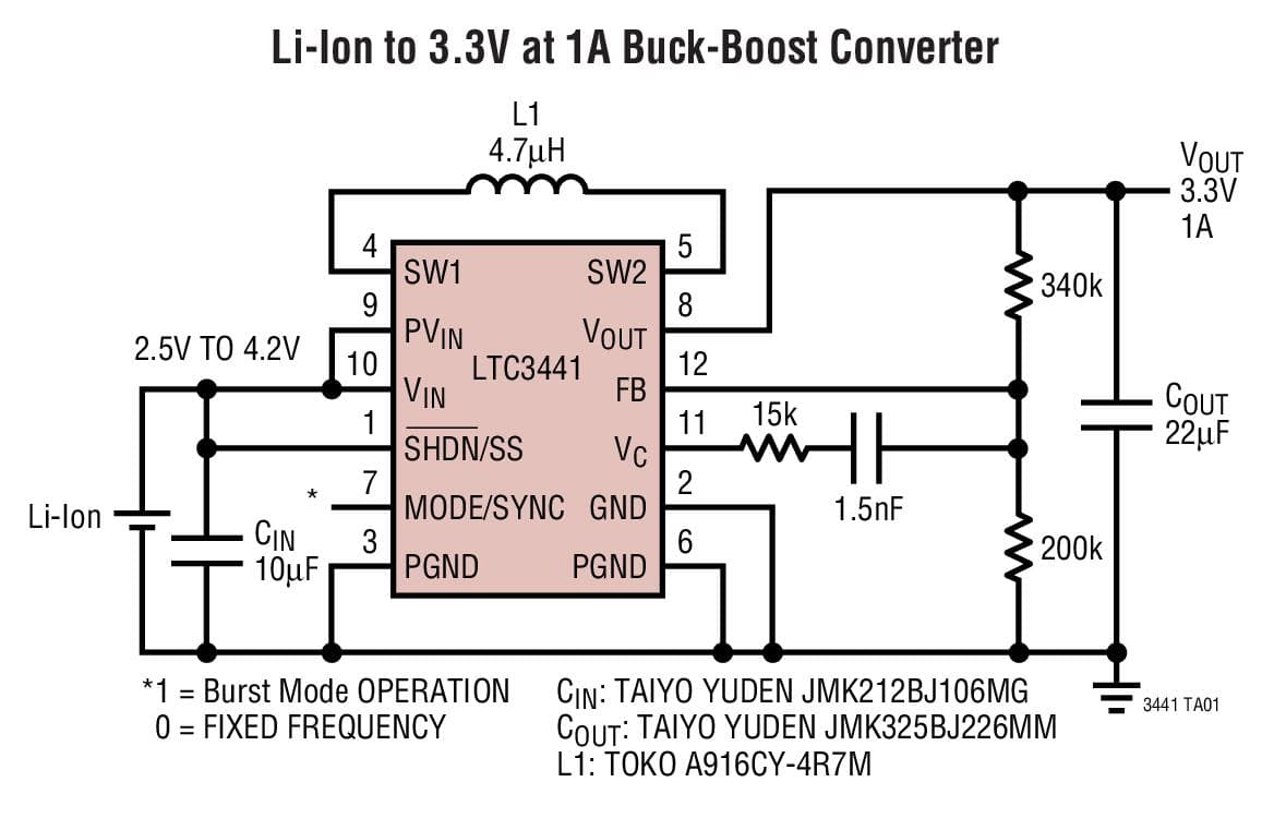 Typical Application for LTC3441 - High Current Micro-power Synchronous Buck-Boost DC/DC Converter