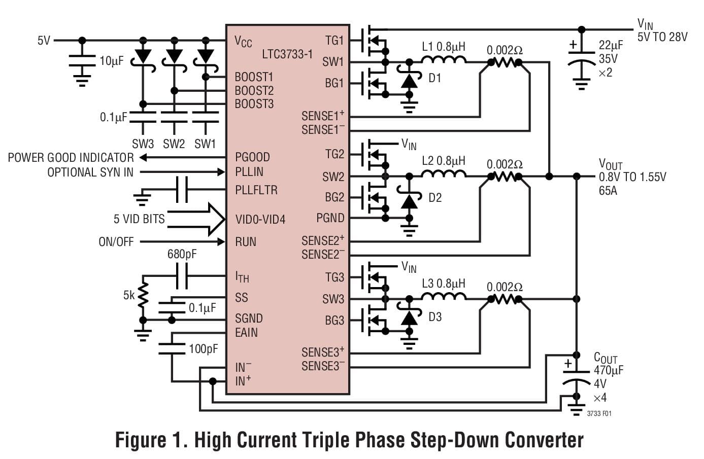 Typical Application for LTC3733 - 3-Phase, Buck Controllers for AMD CPUs