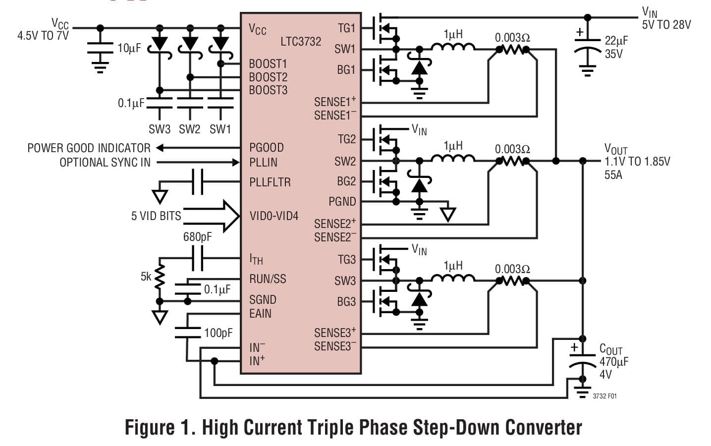 Typical Application for LTC3732 - 3-Phase, 5-Bit VID, 600kHz, Synchronous Buck Switching Regulator Controller