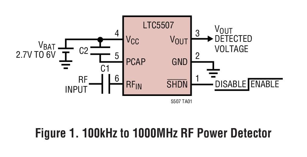 Typical Application for LTC5507 - 100kHz to 1GHz RF Power Detector