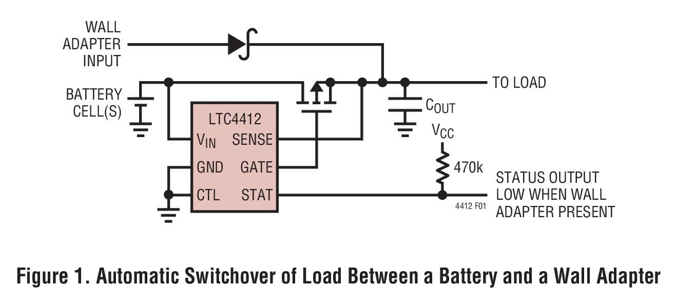 Typical Application for LTC4412 - Low Loss PowerPath Controller in ThinSOT