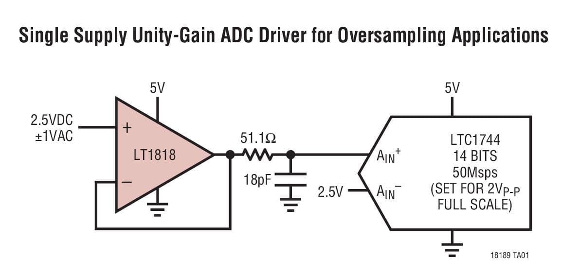 Typical Application for LT1819 - 400MHz, 2500V/us, 9mA Dual Operational Amplifiers