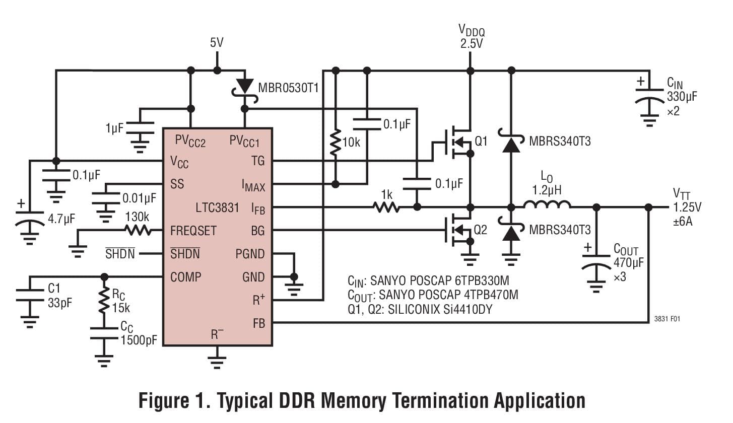 Typical Application for LTC3831 - High Power Synchronous Switching Regulator Controller for DDR Memory Termination