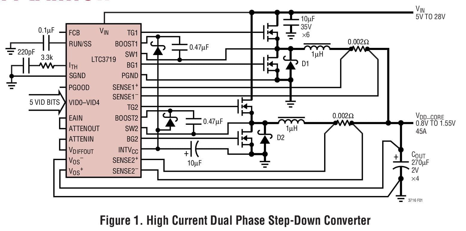 Typical Application for LTC3719 - 2-Phase, High Efficiency, Step-Down Controller for AMD Opteron CPUs