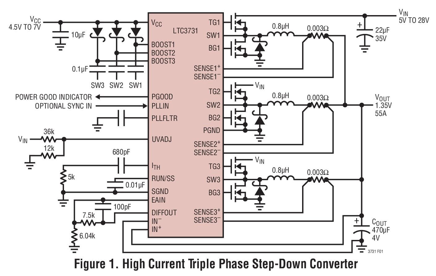 Typical Application for LTC3731 - 3-Phase, 600kHz, Synchronous Buck Switching Regulator Controller