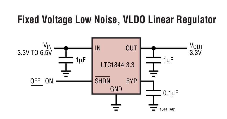 Typical Application for LTC1844 - 150mA, Micro-power, Low Noise, VLDO Linear Regulator