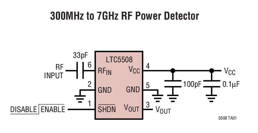 Typical Application for LTC5508 - 300MHz to 7GHz RF Power Detector with Buffered Output in SC70 Package